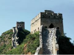 Beijing Breakaway - 5 days