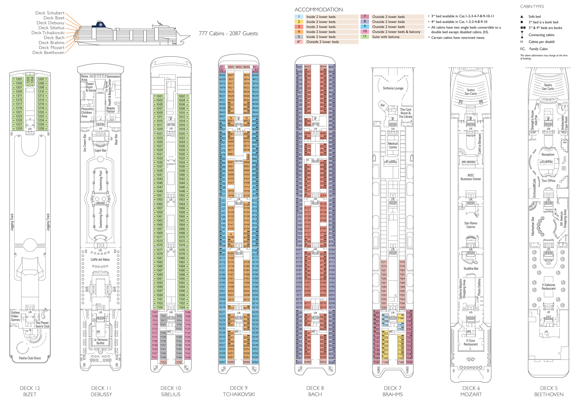 Carnival Miracle Deck Plan