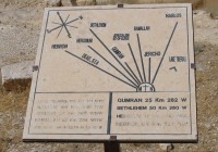 A plaque showing the distance from Mount Nebo to various locations throughout the region