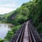 Death Railway