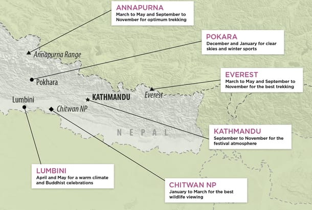 Nepal Best Time to Visit