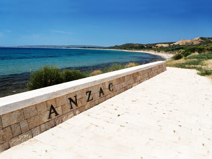 TABS-ANZAC