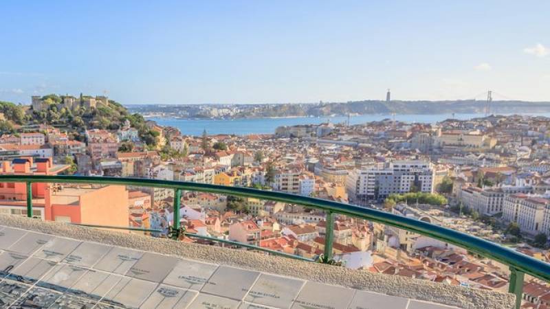 Lisbon Small Group Tour