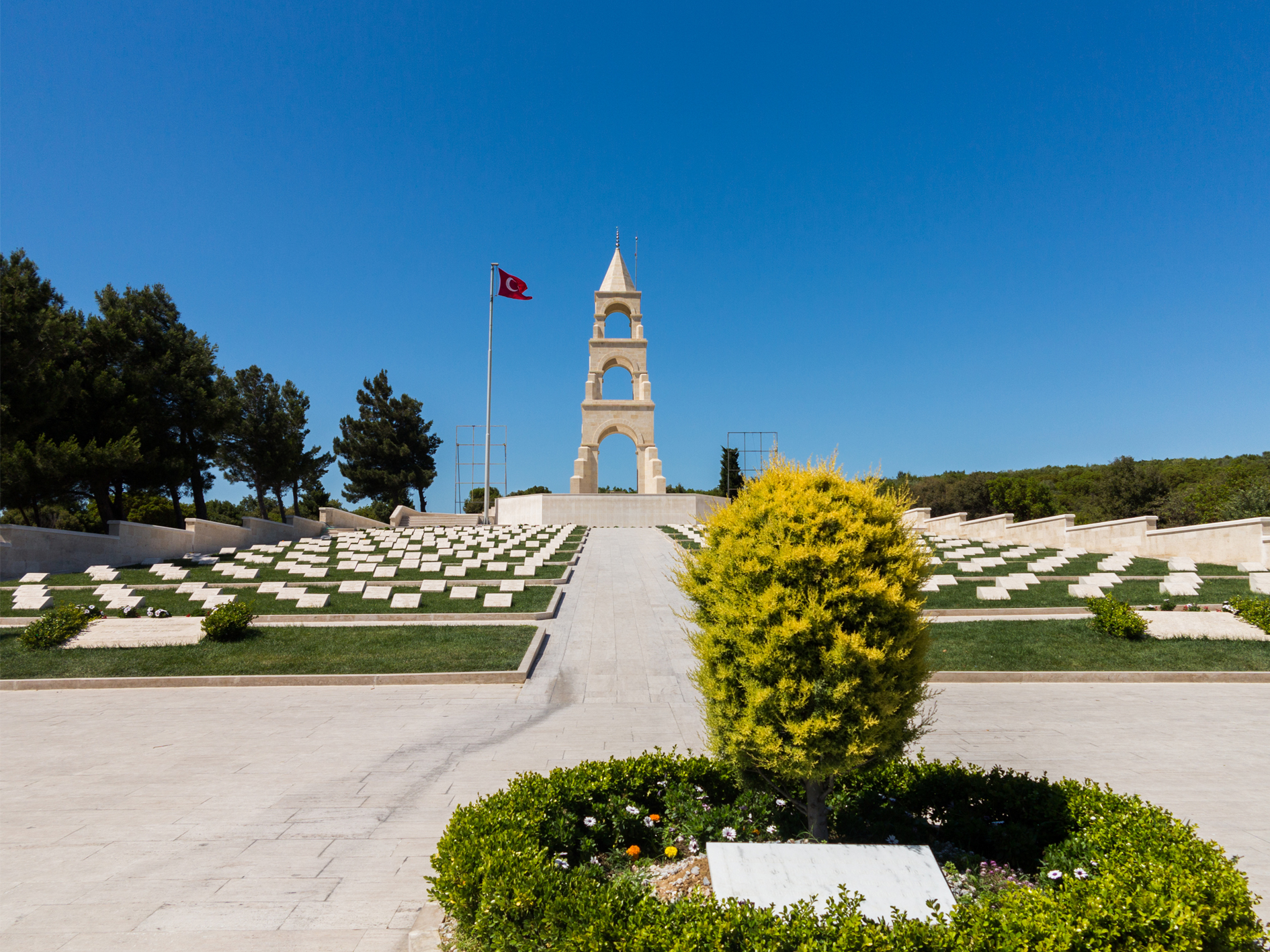 Day 2 - Canakkale