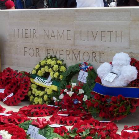 Anzac Express Main Image - Gallipoli, Turkey - On The Go Tours