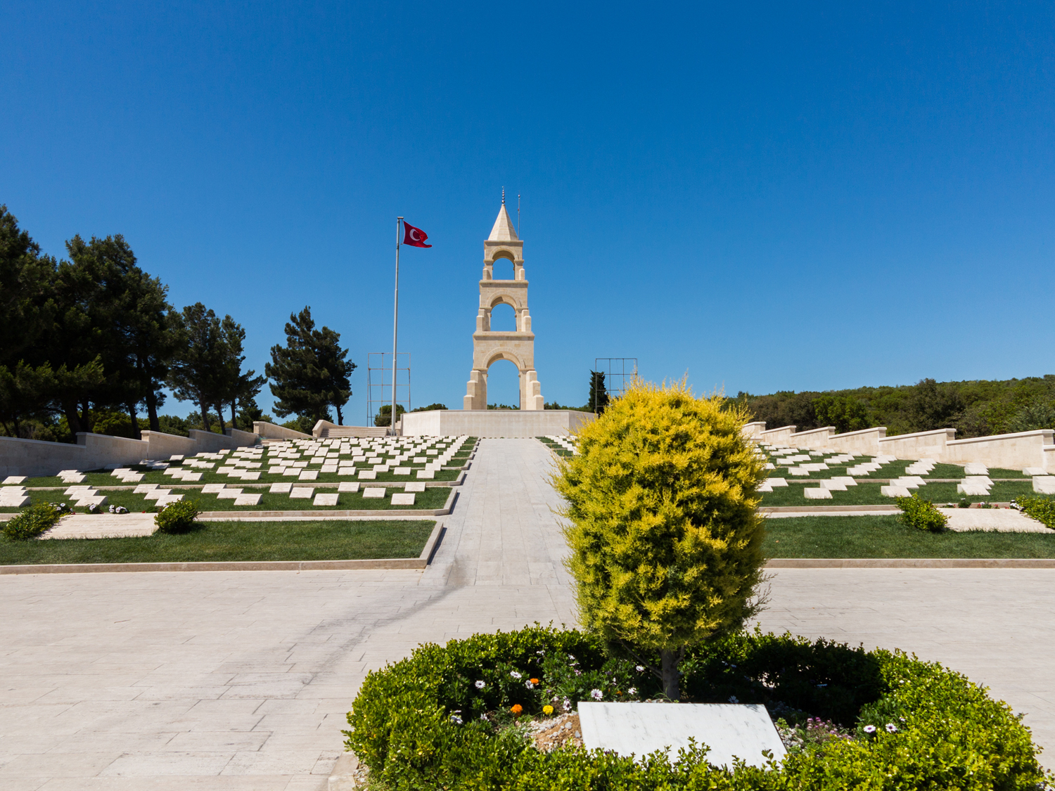 Day 9 - Canakkale