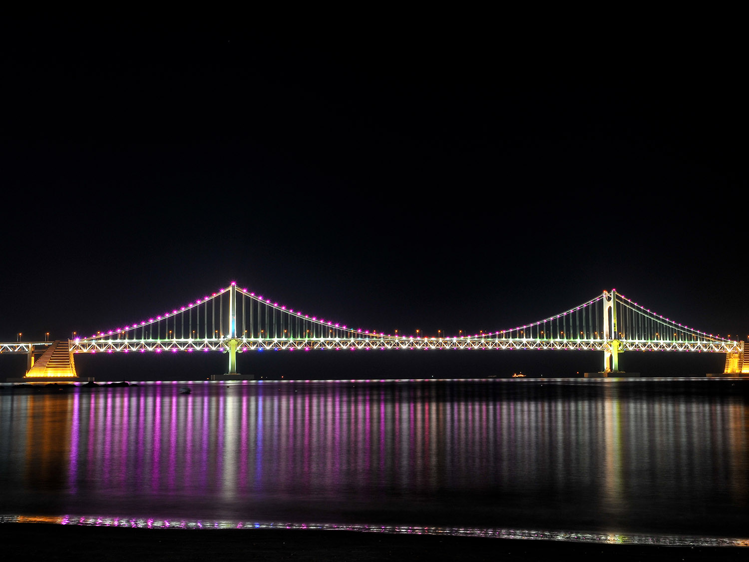 Day 8 - Busan sightseeing 