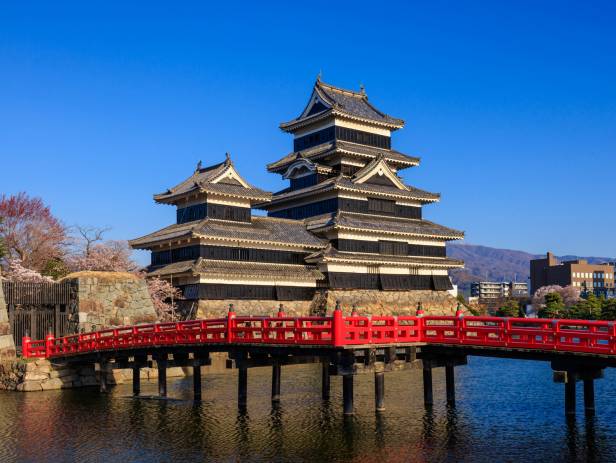 View of Matsumoto Castle from across the water