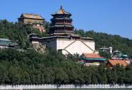 Summer Palace in beijing | China