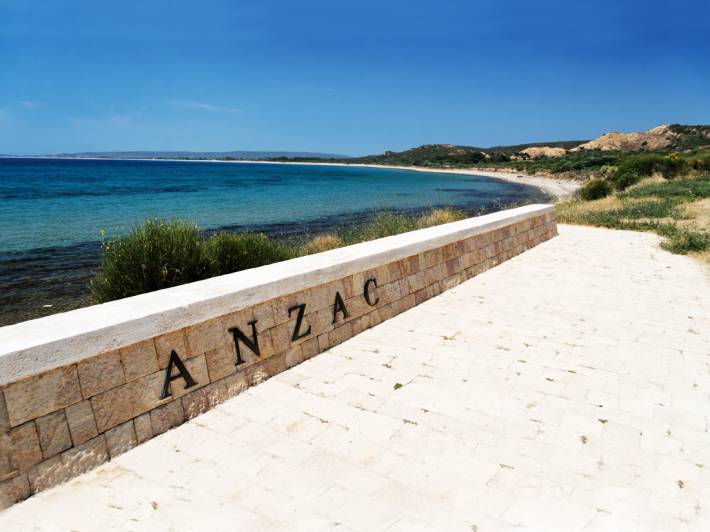 TABS-ANZAC