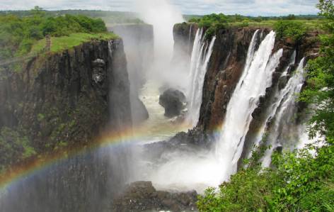 Vic Falls in Zimbabwe - Best time to visit