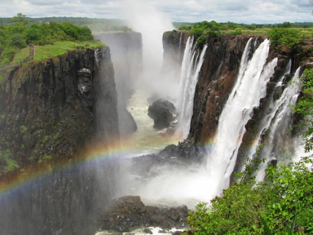 Aerial view of the dazzling blue water of Victoria Falls